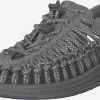 Keen Sandalen Met Hak Sandaal Uneek 102519 Dames Grijs -Dockers By Gerli Winkel dccb1e2c2d49deadbdaf373da8e1e70a